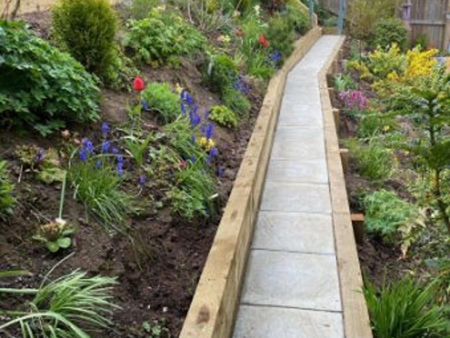 Grab It Hire Landscapes