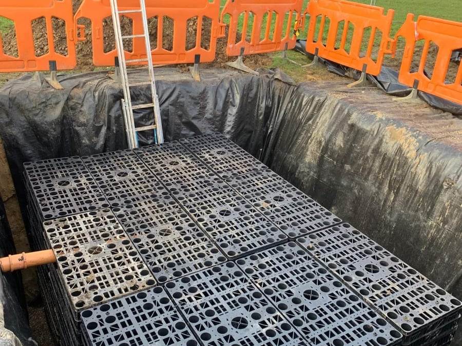 Easiflow Drainage Solutions
